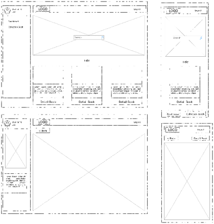 Gambar Wireframe