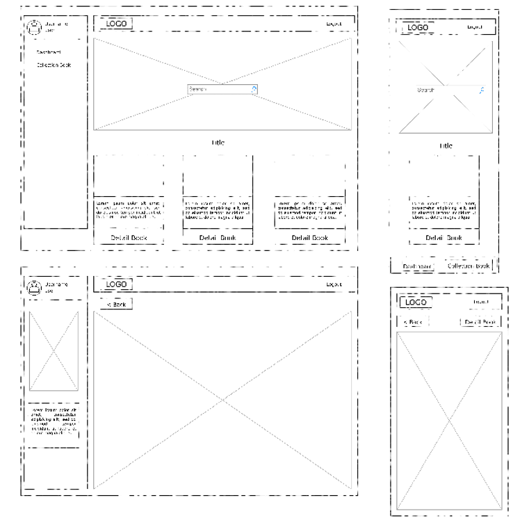 Gambar Wireframe